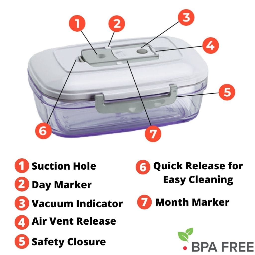 Magic Vac Canister 1 Litre Rectangle Showing Features end How to Use