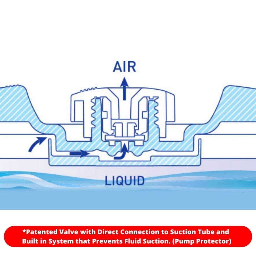 Magic Vac Canister Rectangle Showing Patented Valve Design to stop Liquids Escaping into Vacuum Sealer