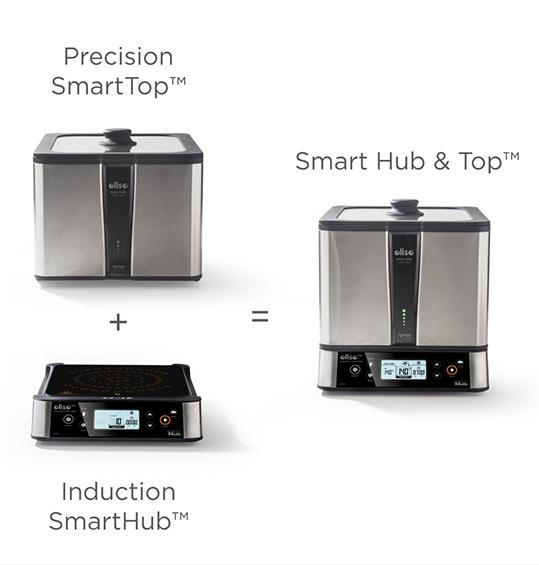 Oliso Sous Vide Smart Hub Induction Cooker with Bonus PolyScience Smoking Gun Sous Vide Machine Oliso Overview
